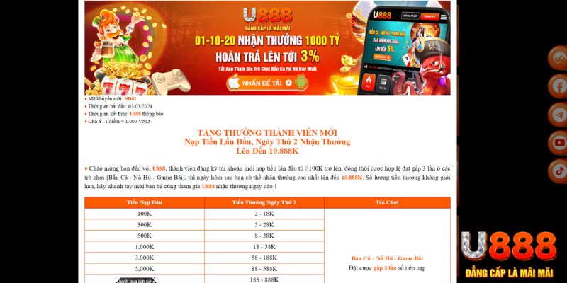 tt88 game nổ hũ là gì