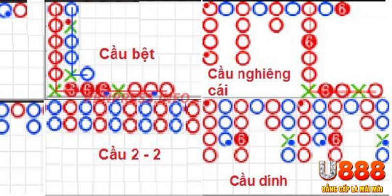 tt88 kết quả xổ số miền nam